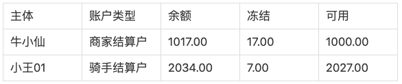 3万字“十看支付”：开启支付之门